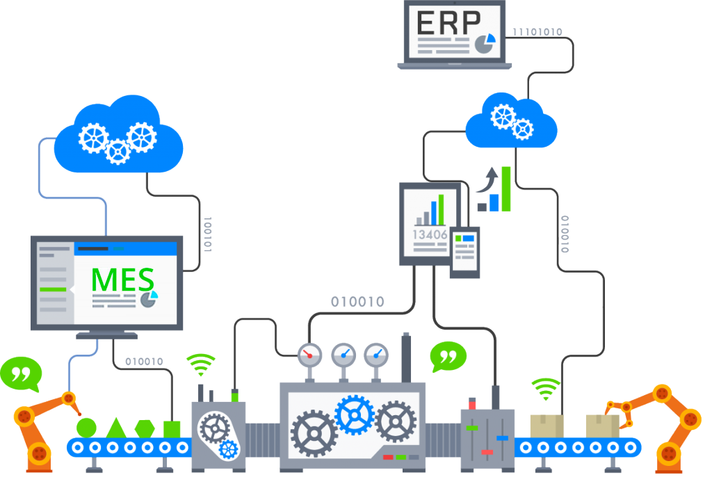 DataFill Technologies